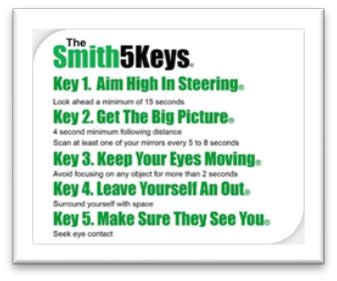 smith 5 keys